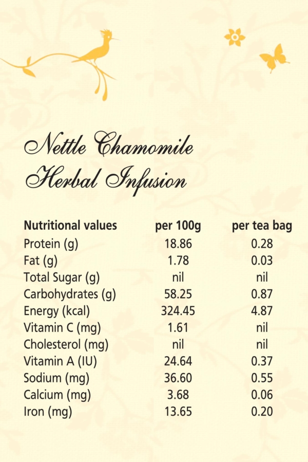 Himalayan Nettle Chamomile Herbal Infusion - Image 4