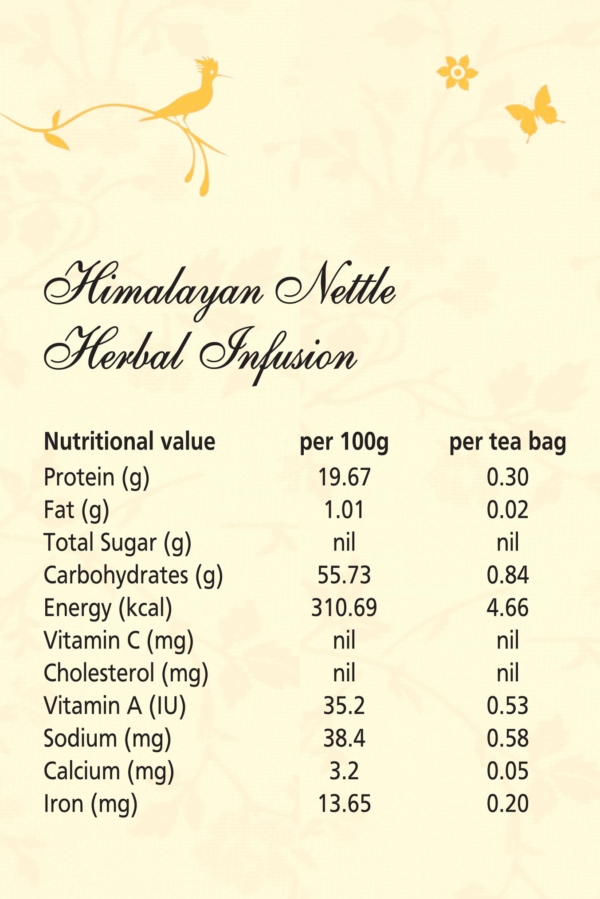 Himalayan Nettle Herbal Infusion - Image 4