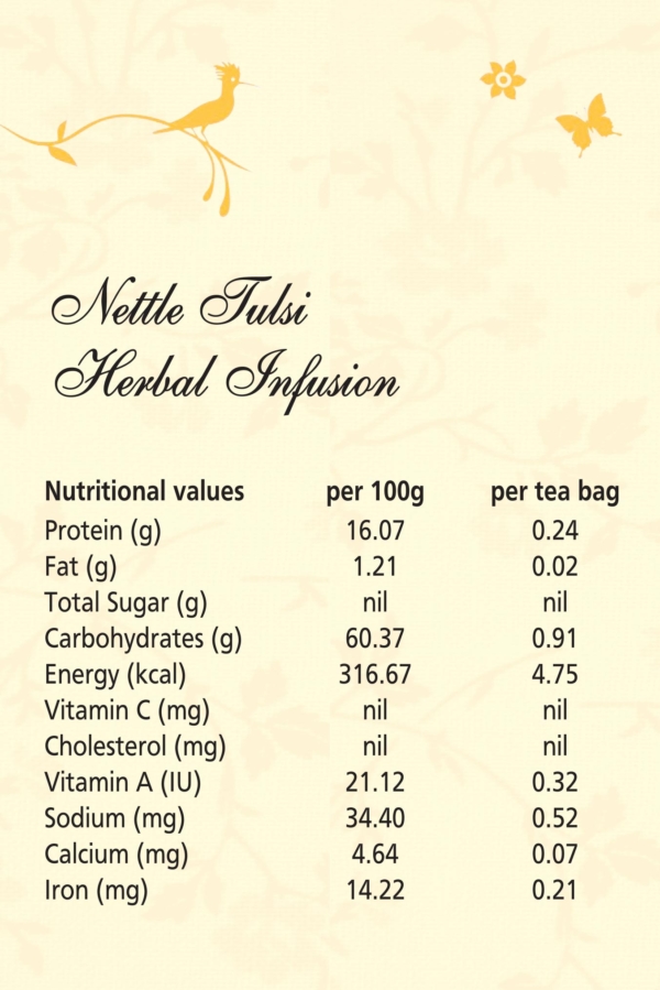 Himalayan Nettle Tulsi Herbal Infusion - Image 4