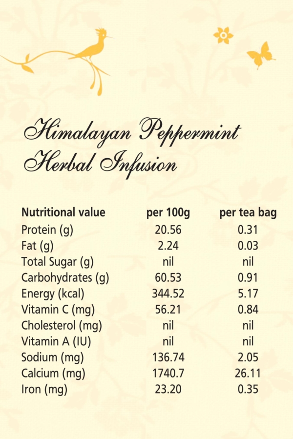 Himalayan Peppermint Herbal Infusion - Image 4